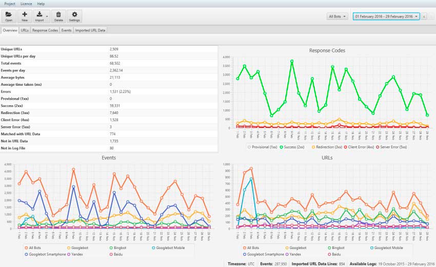 log-analyser